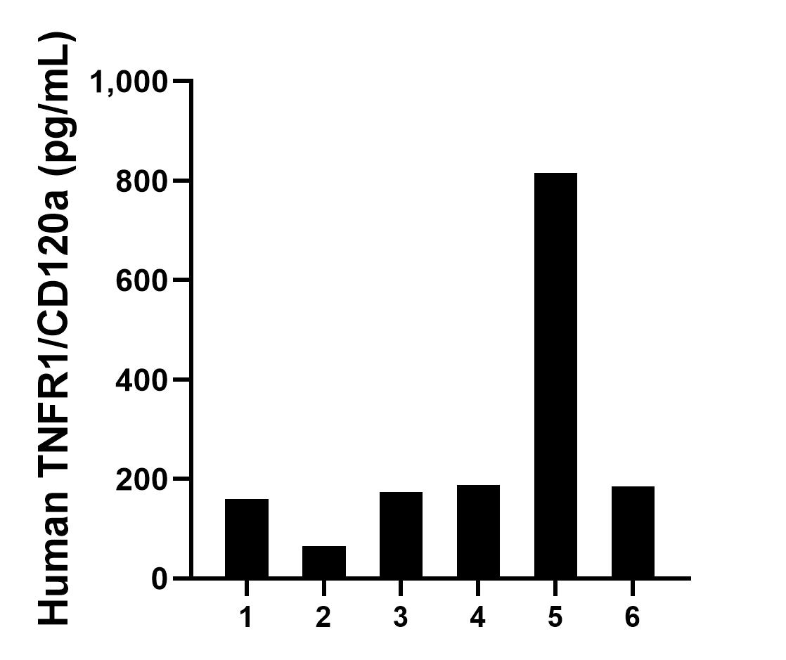 Sample test of MP00099-3