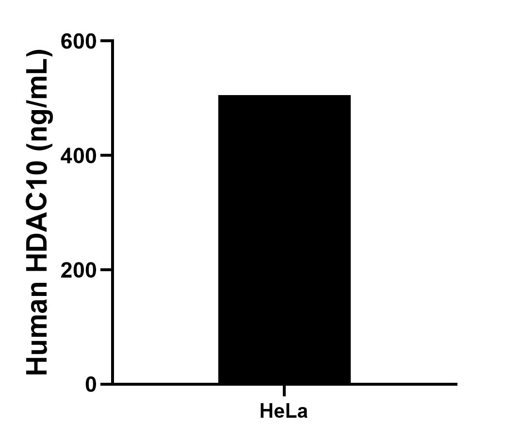 Sample test of MP00773-2