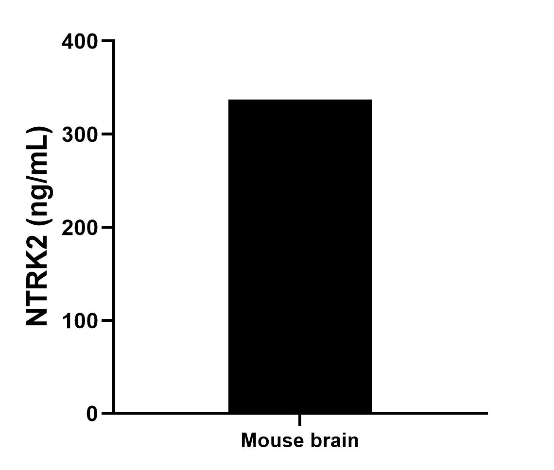 Sample test of MP01108-3