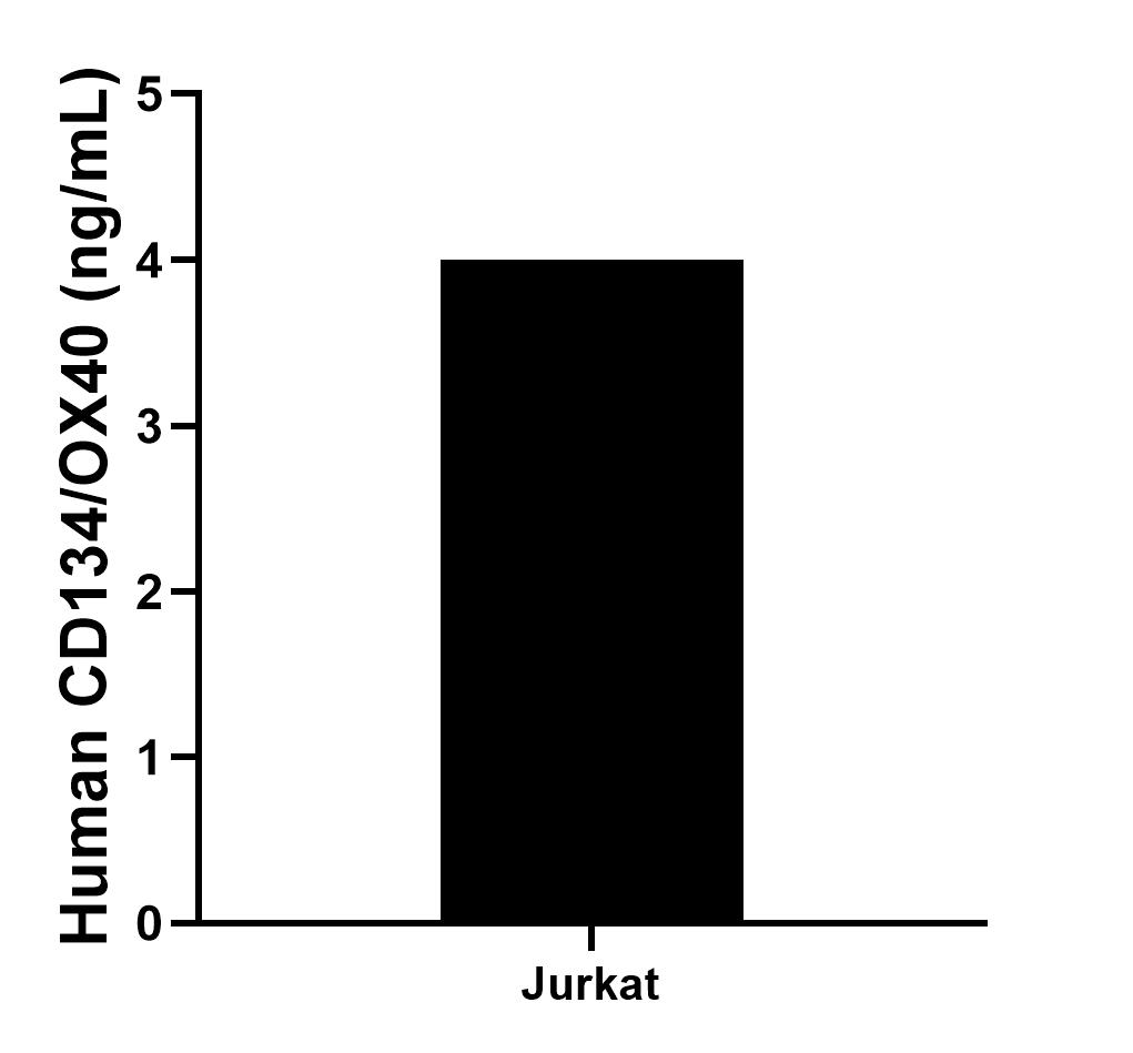 Sample test of MP01138-2