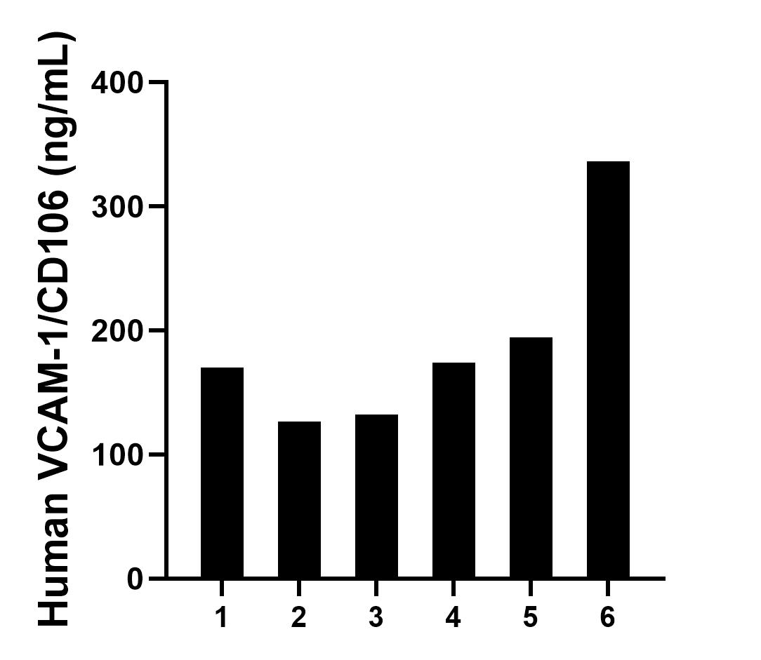 Sample test of MP01145-3