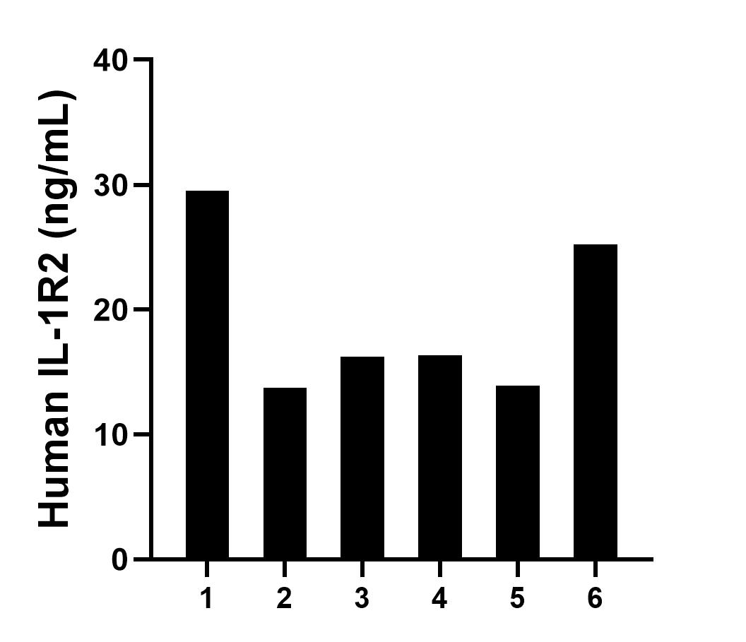 Sample test of MP01178-4