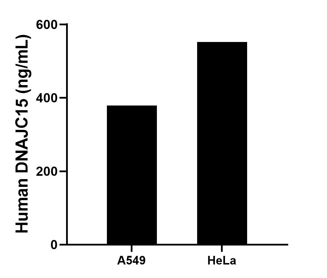 Sample test of MP01217-2