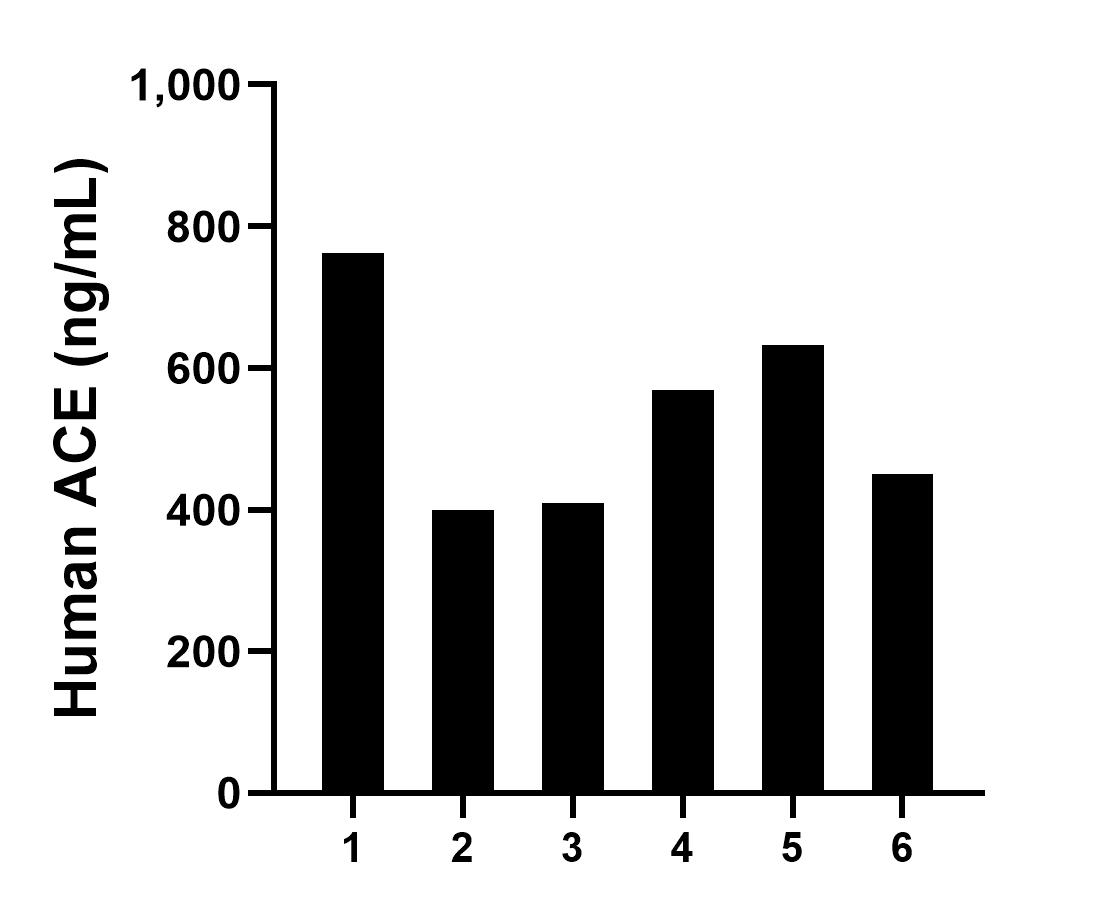 Sample test of MP01285-3