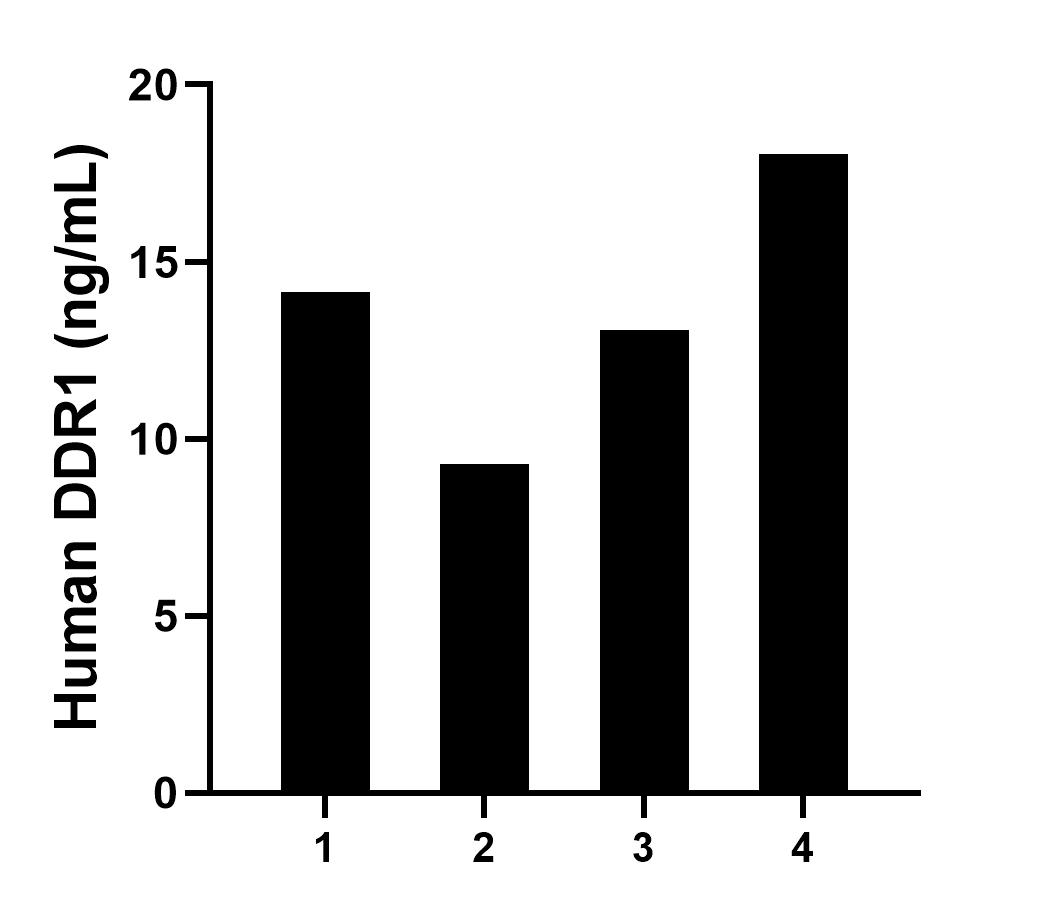 Sample test of MP01290-4