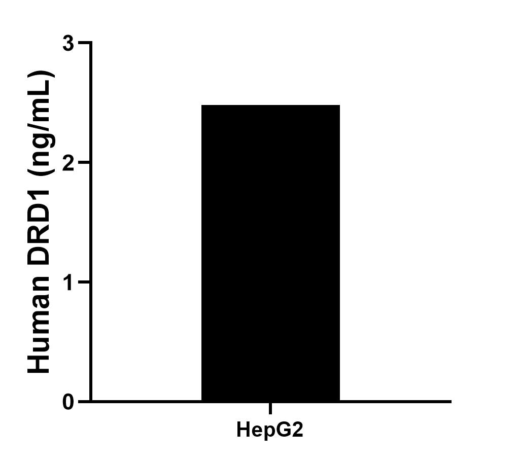 Sample test of MP01326-3