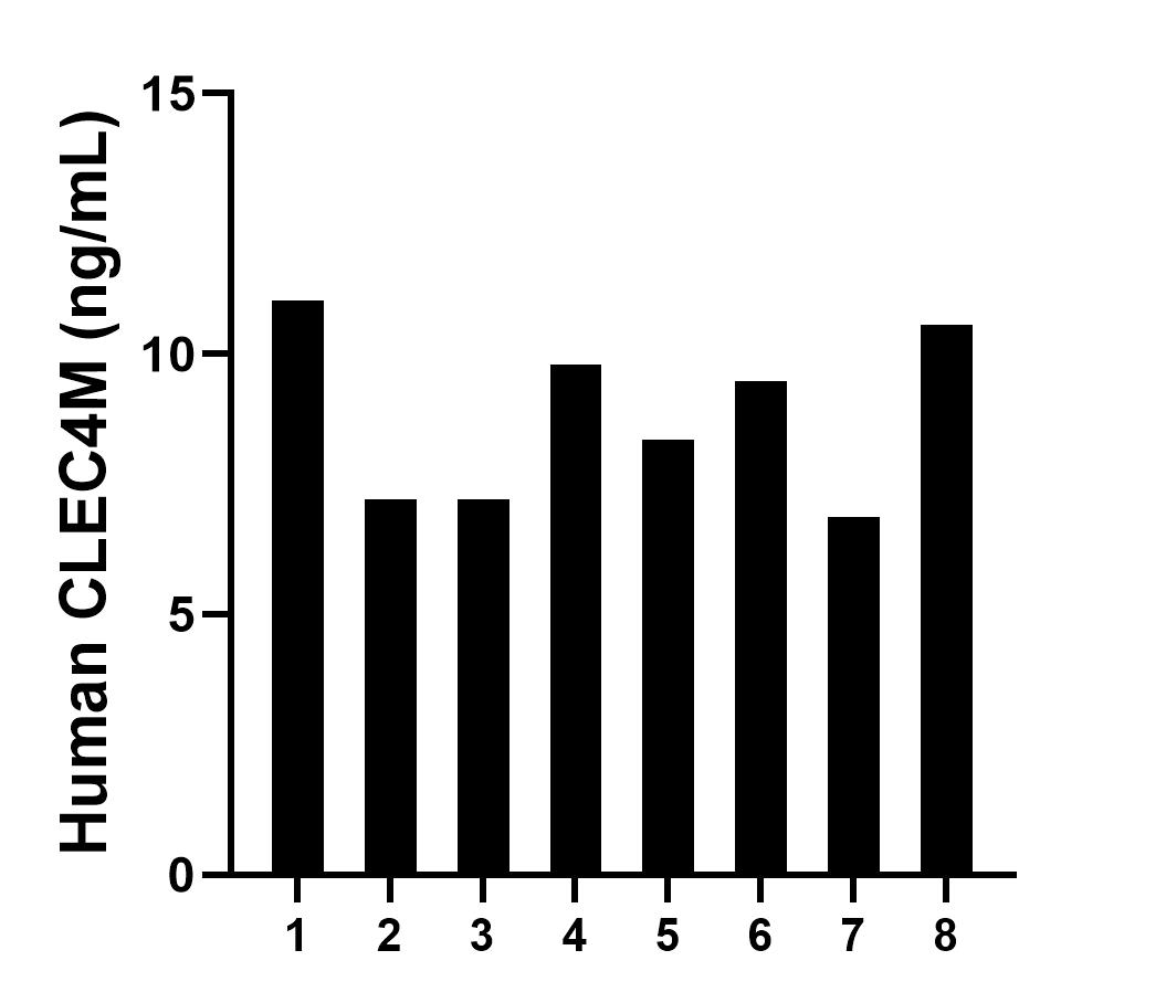 Sample test of MP01330-4