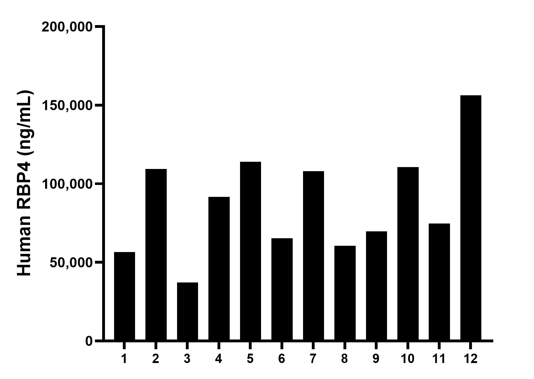 Sample test of MP01338-1