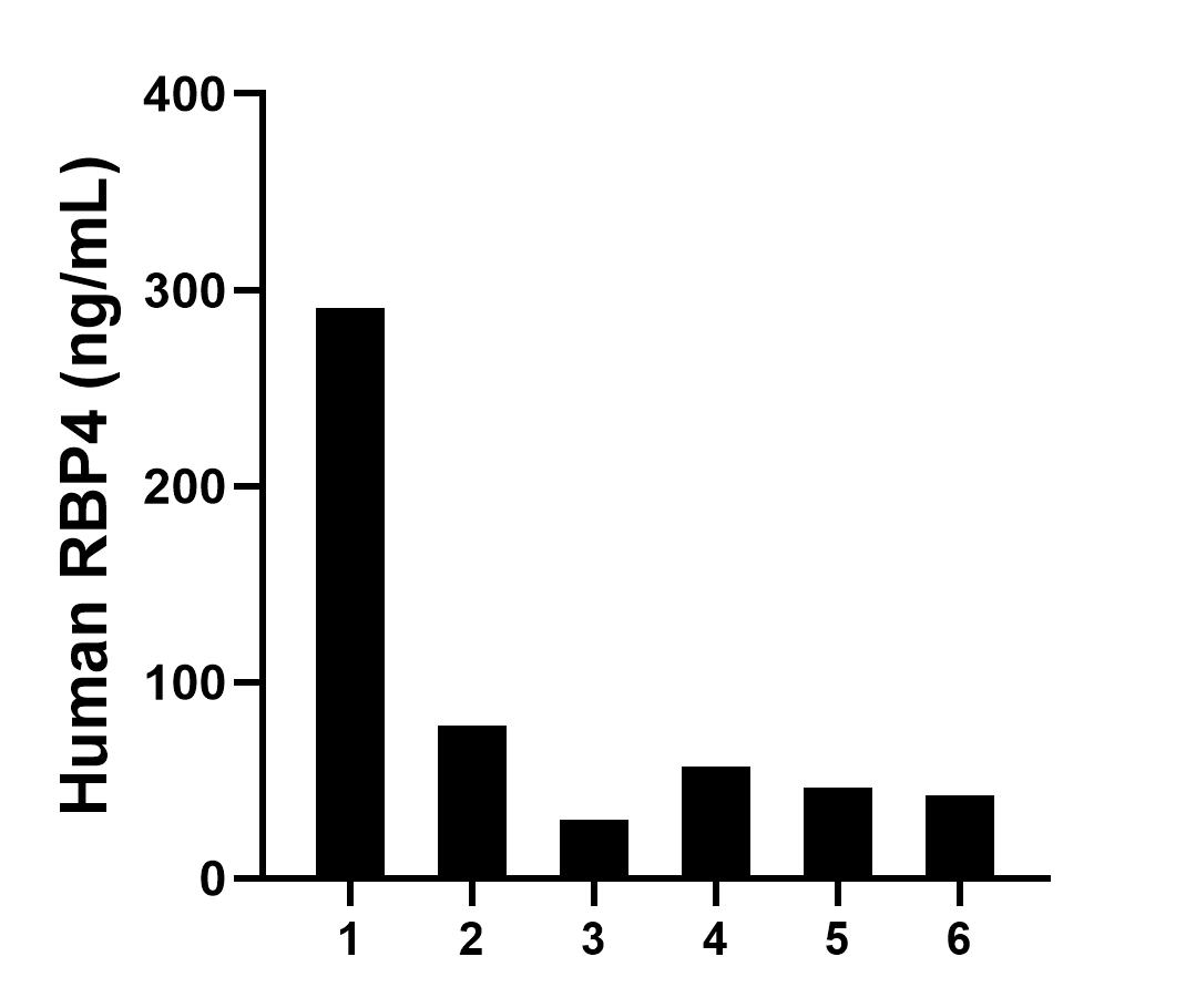 Sample test of MP01338-1