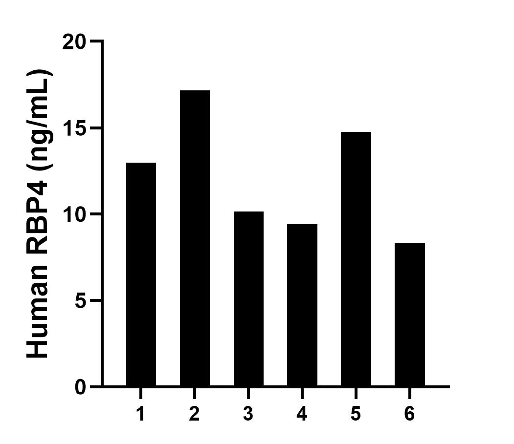 Sample test of MP01338-1