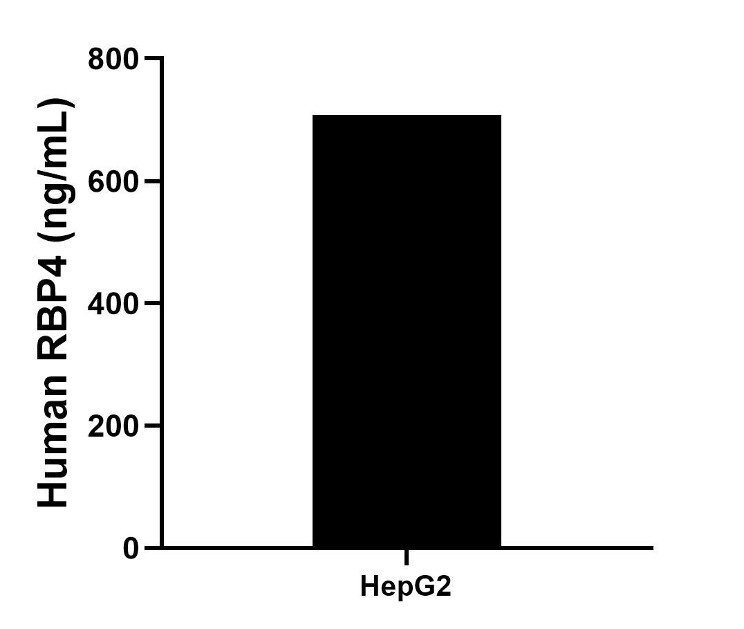 Sample test of MP01338-1