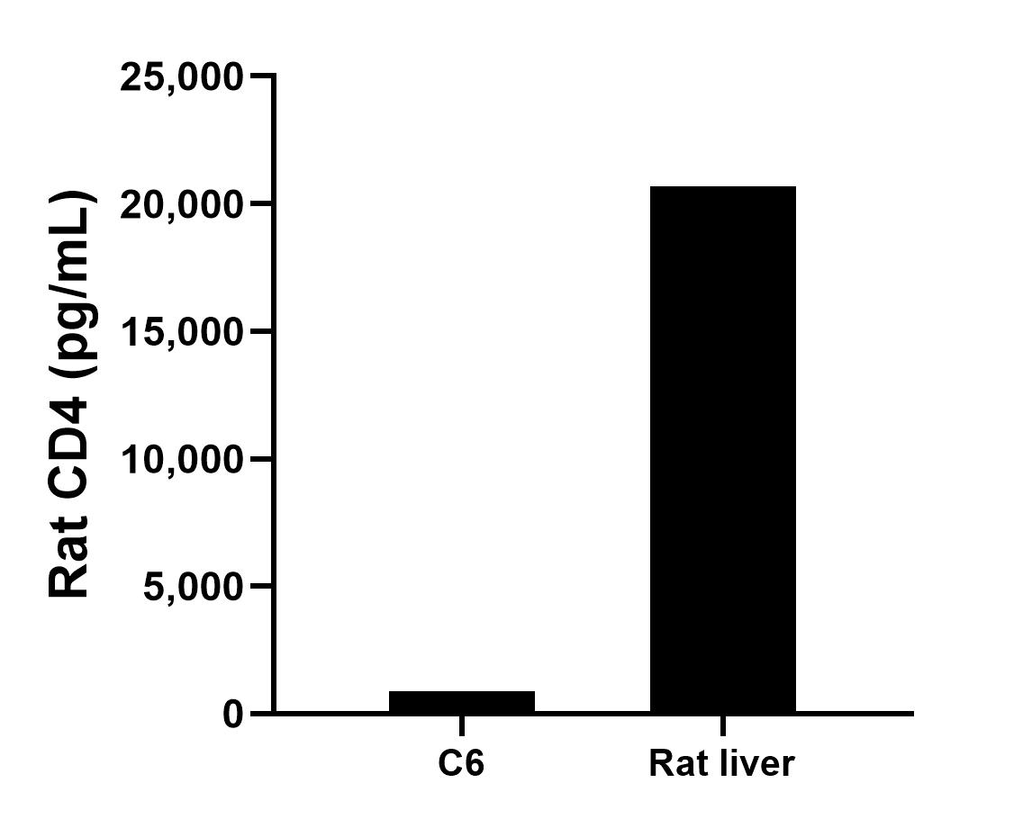 Sample test of MP01387-3