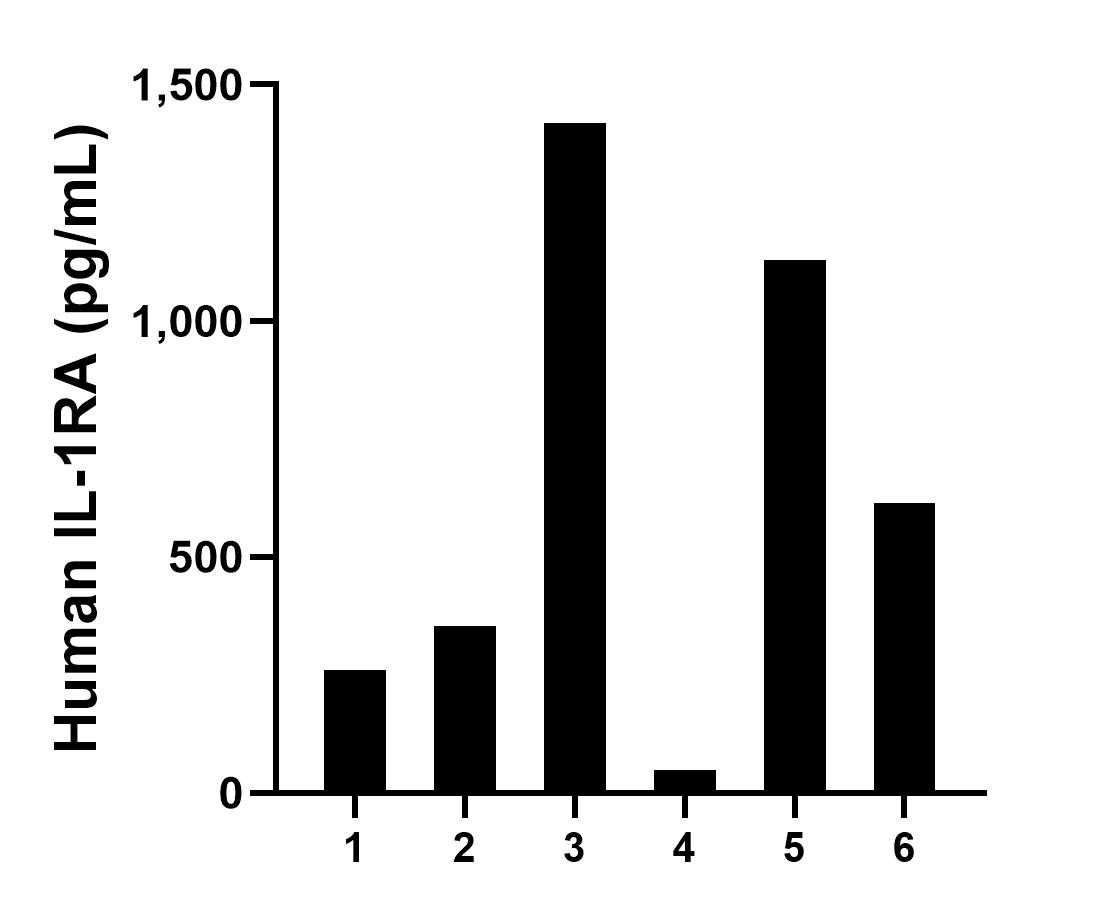 Sample test of MP01389-3