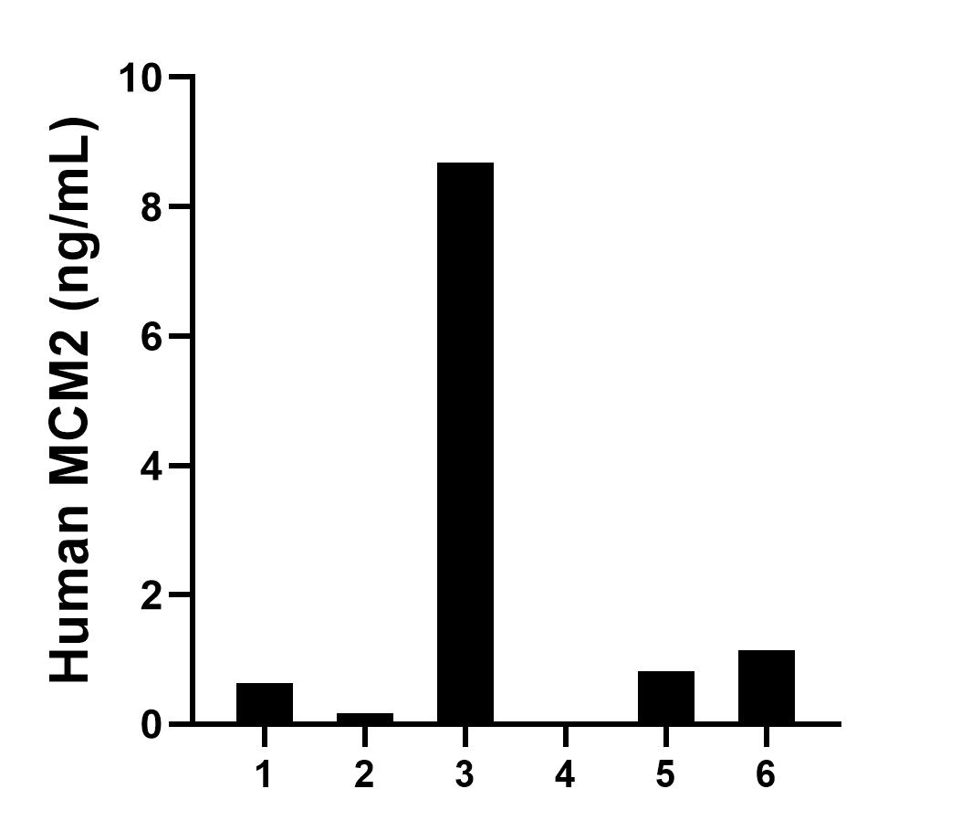 Sample test of MP01392-2