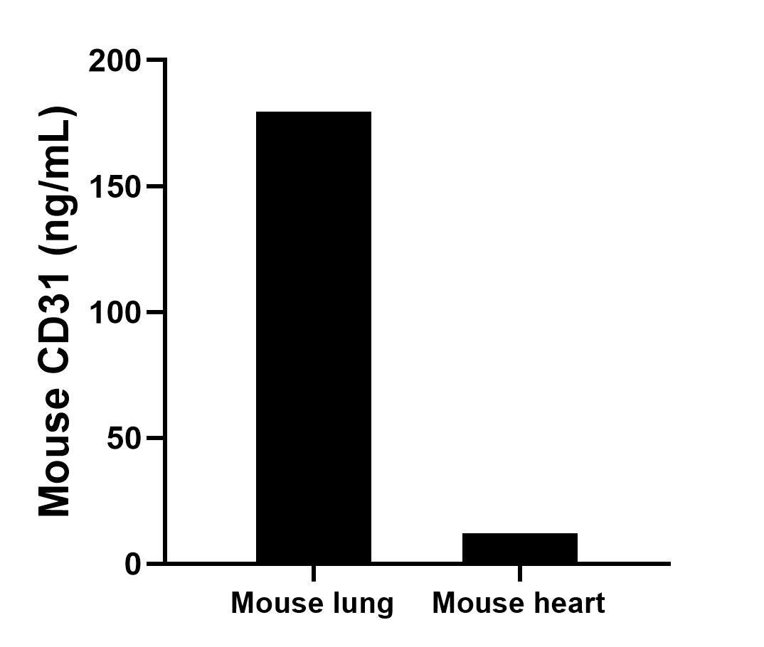 Sample test of MP01441-2