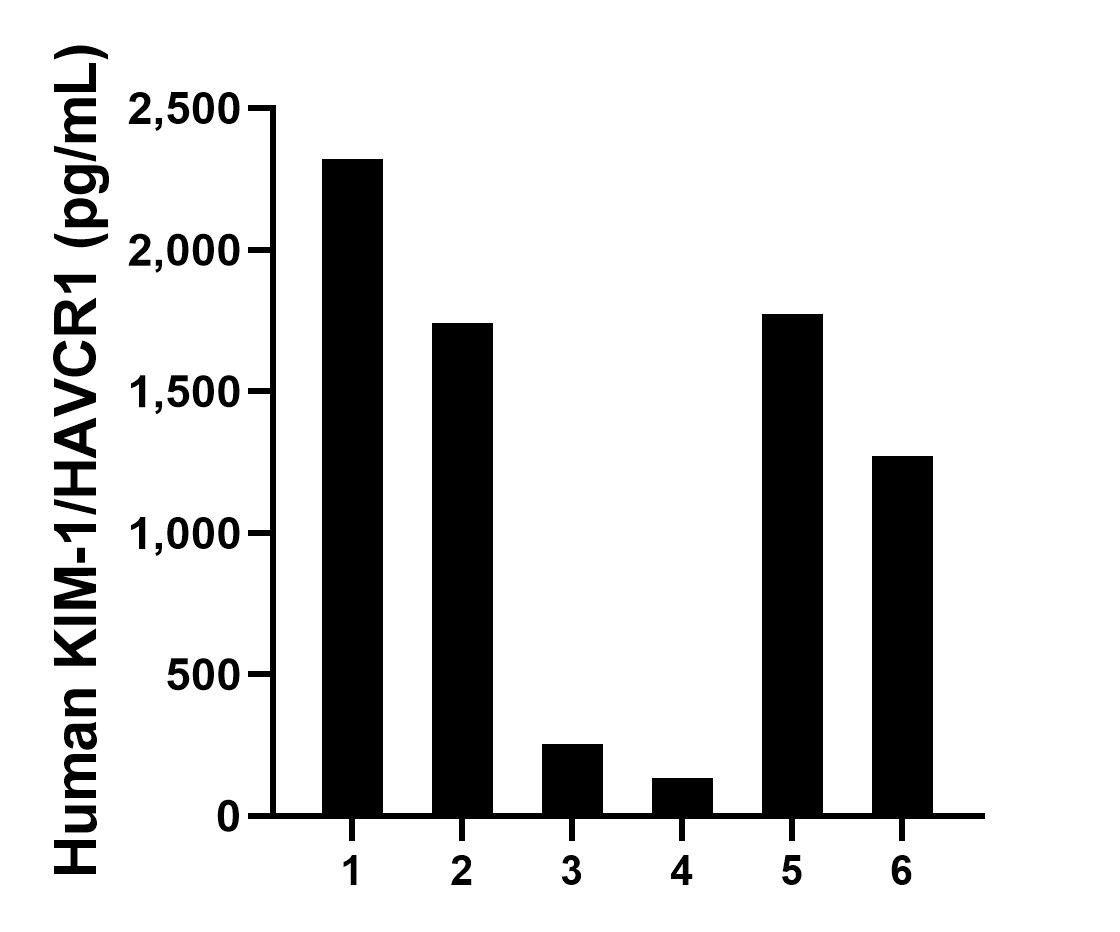 Sample test of MP01449-1