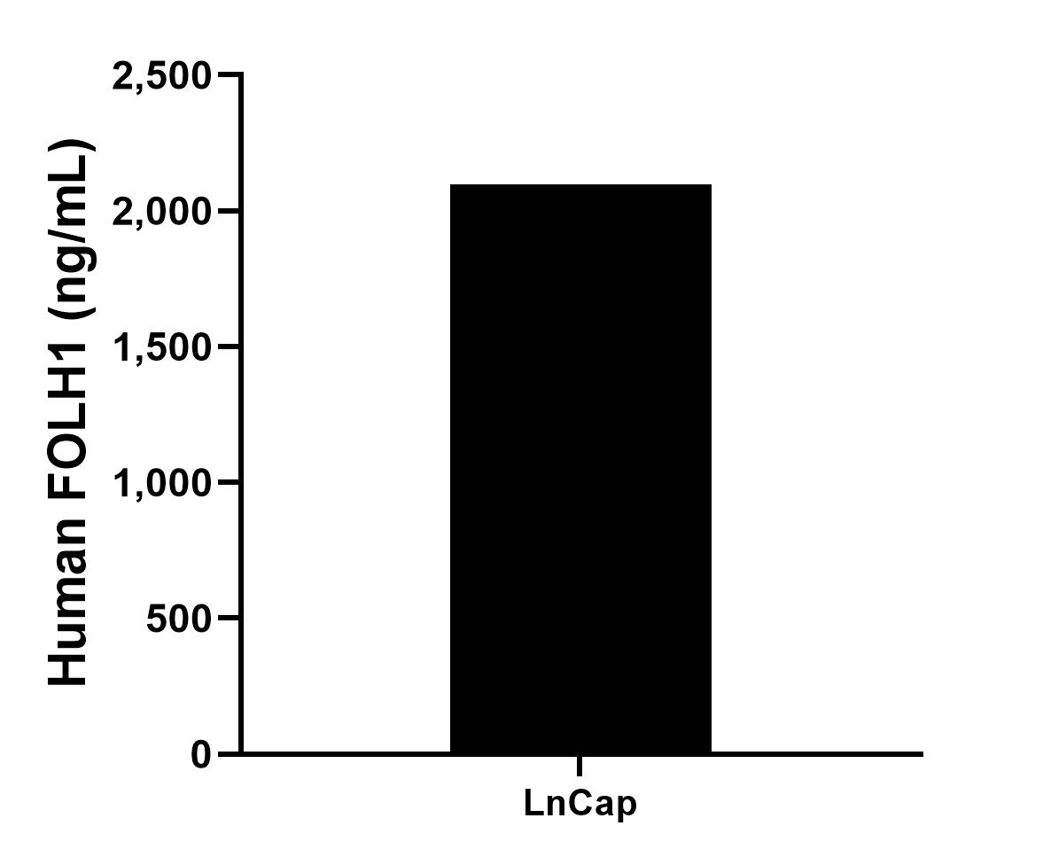 Sample test of MP01454-1