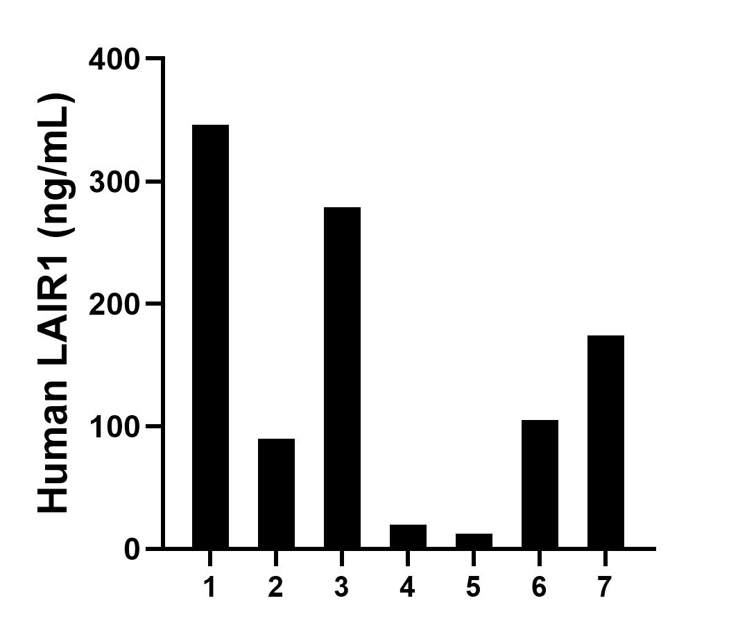 Sample test of MP01466-1