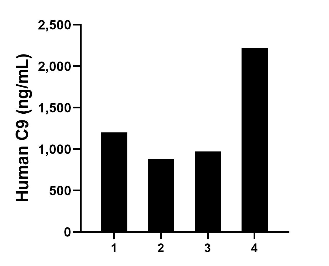 Sample test of MP01620-3