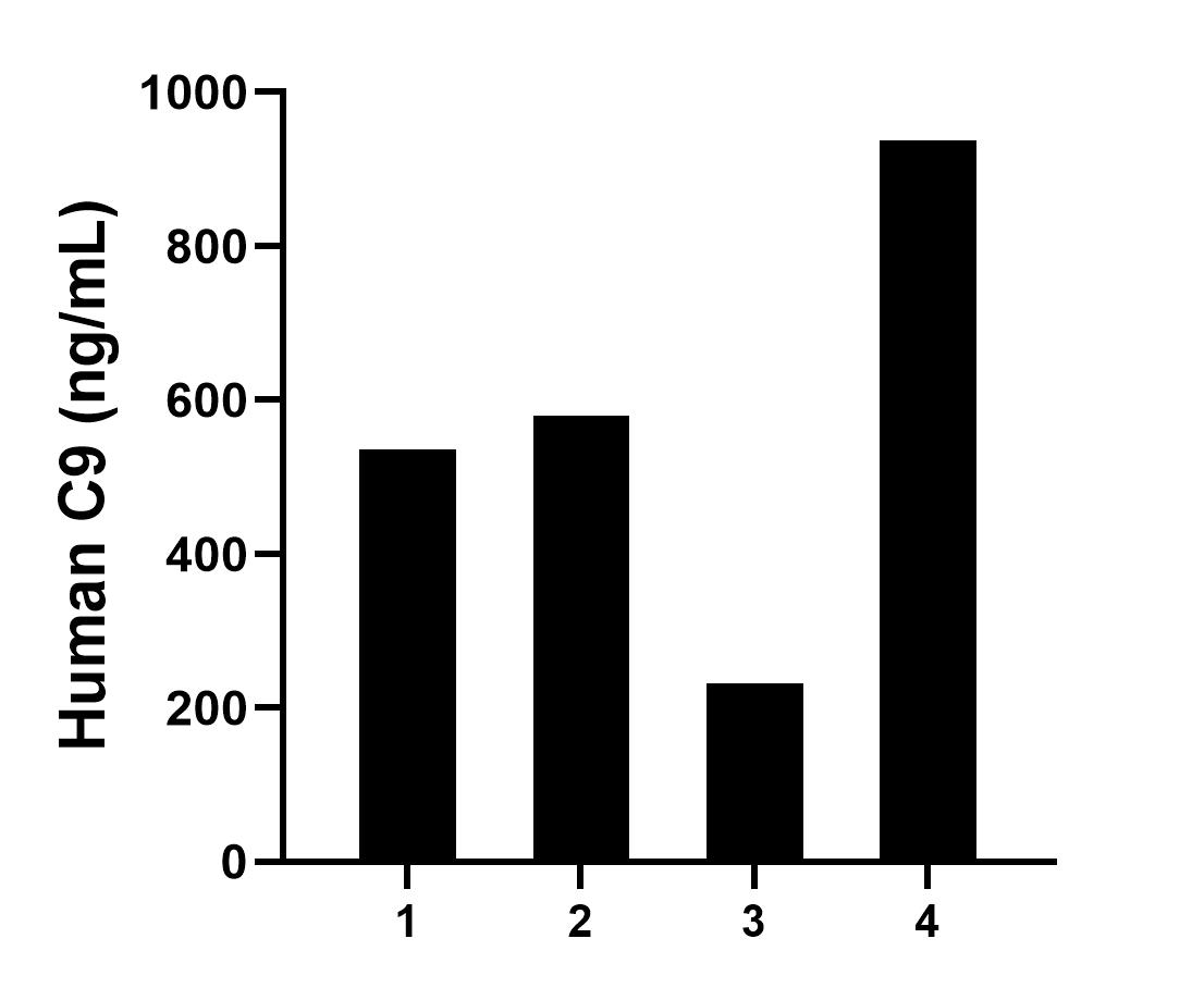 Sample test of MP01620-3