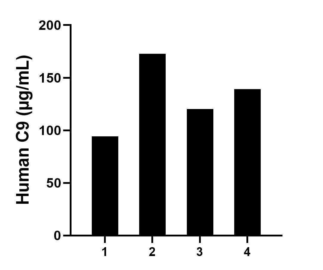 Sample test of MP01620-3