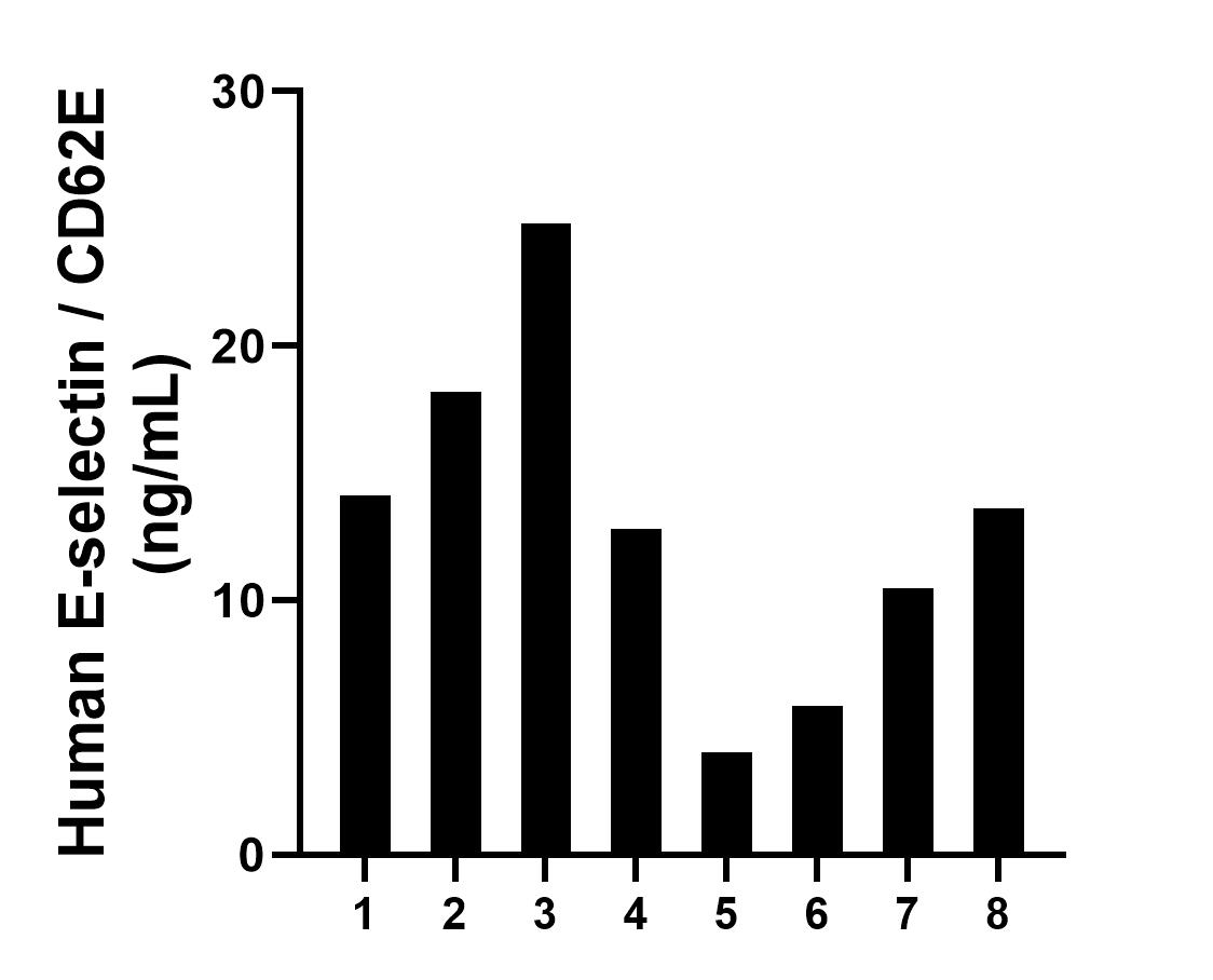 Sample test of MP01636-3