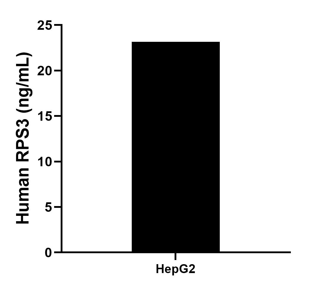 Sample test of MP01686-2