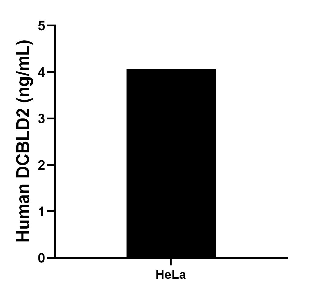 Sample test of MP01733-1