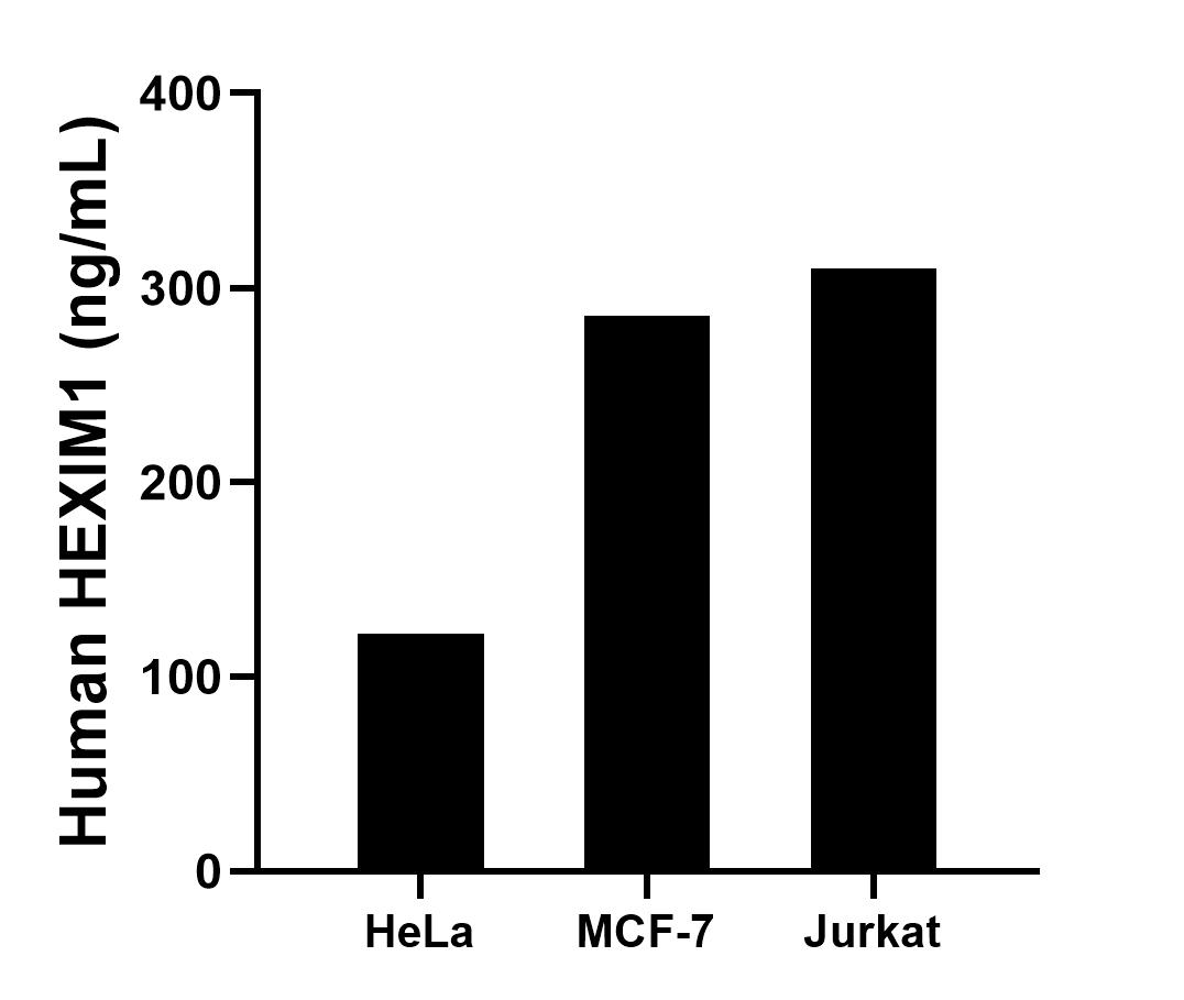 Sample test of MP01740-3