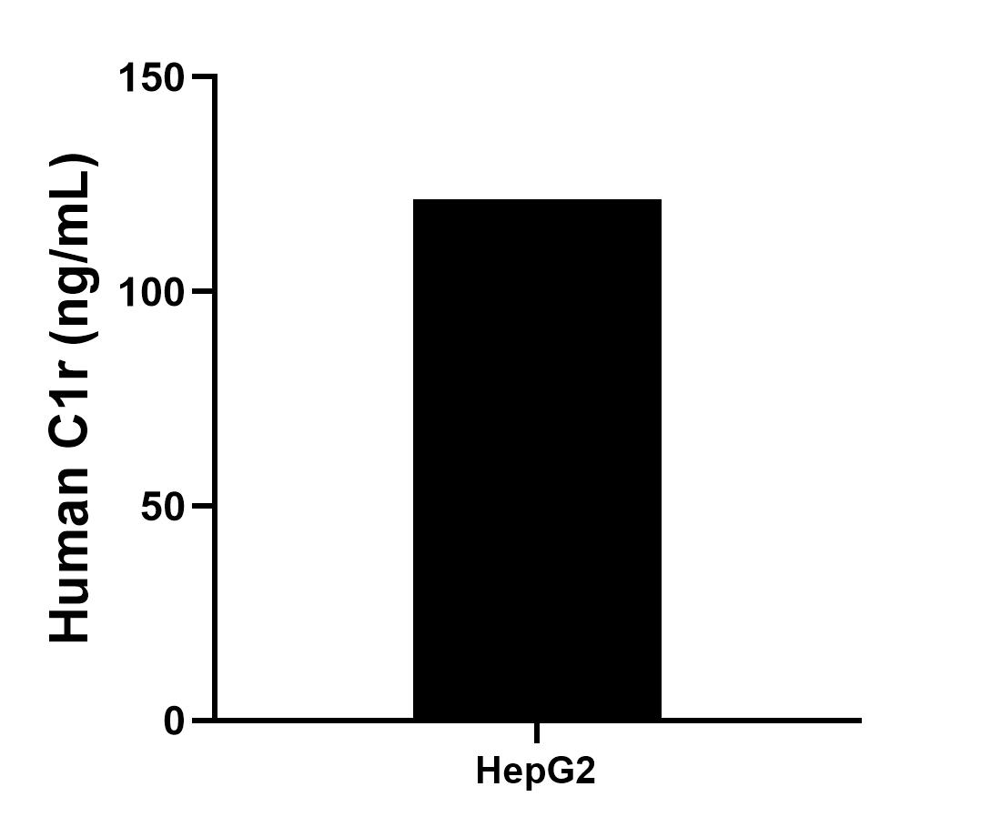 Sample test of MP01761-1